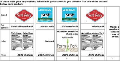 Labeling Nutrition-Sensitive Food Chains: A Consumer Preference Analysis of Milk Products